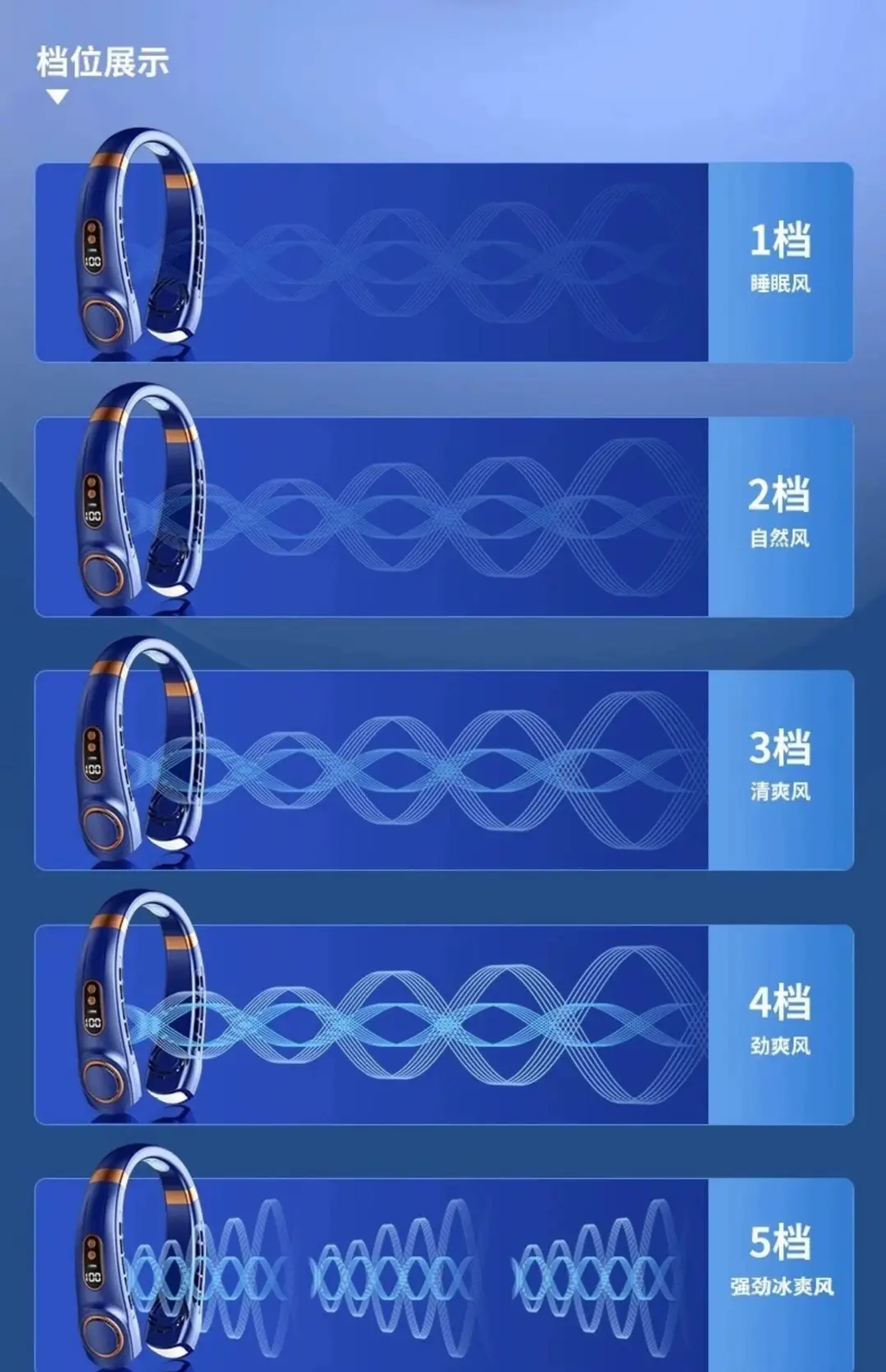 Recommended by Luo Yonghao】2025 New Model Portable Bladeless Neck Fan for Lazy People to Hang Around the Neck — feature 22