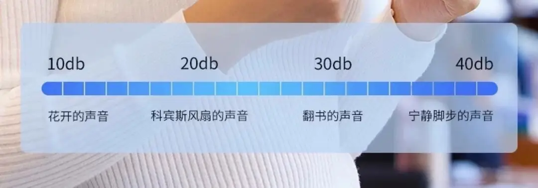 Recommended by Luo Yonghao】2025 New Model Portable Bladeless Neck Fan for Lazy People to Hang Around the Neck — feature 32