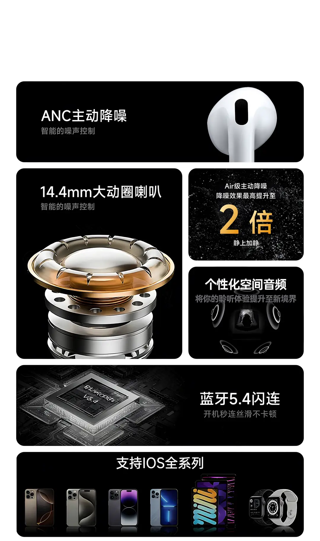 2026 New Model Huaqiangbei 678 Generation Bluetooth Earphones, Noise-Cancelling Earphones, High-Quality Sound, Cross-Border Wireless Earphones Factory — feature 7