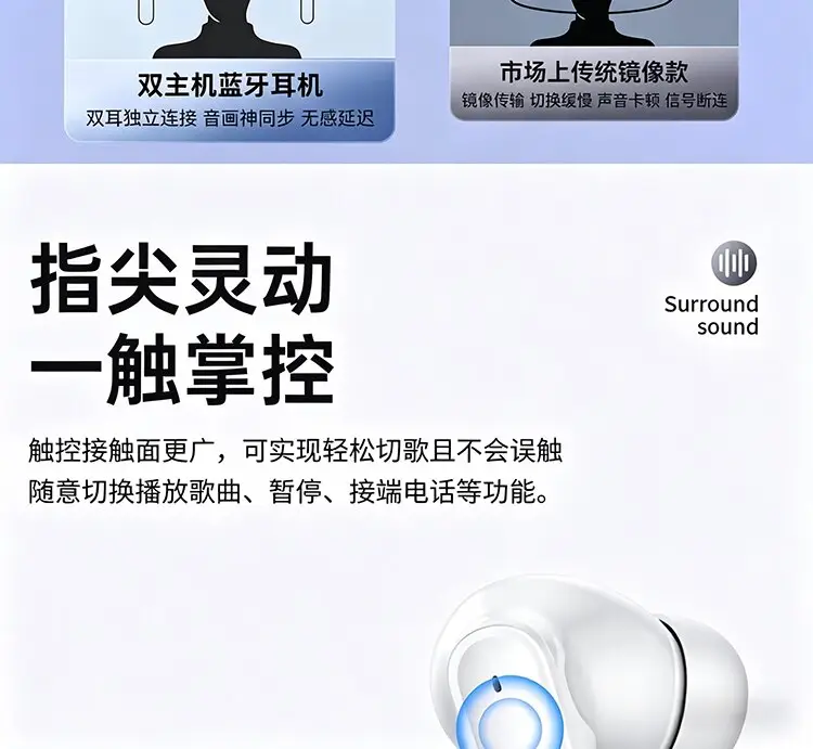 True Wireless Bluetooth Headphones 2026 New Model, True In-Ear High-Quality Sound, Long Battery Life, Large Battery Capacity, Sports Noise-Cancelling Headphones — feature 32