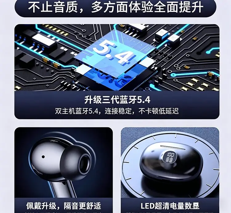 True Wireless Bluetooth Headphones 2026 New Model, True In-Ear High-Quality Sound, Long Battery Life, Large Battery Capacity, Sports Noise-Cancelling Headphones — feature 6