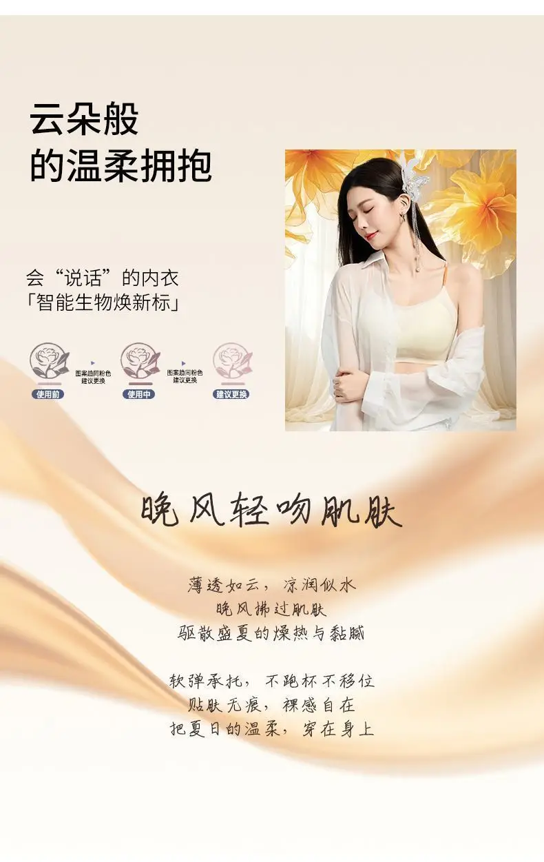 Summer Liquid Foundation Invisible Seamless Underwear Set Without Underwire, Cool and Comfortable Breathable Lift-Up Vest-Style Bra for Women — feature 3