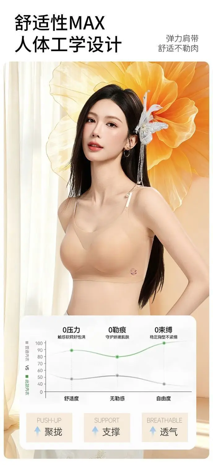 Summer Liquid Foundation Invisible Seamless Underwear Set Without Underwire, Cool and Comfortable Breathable Lift-Up Vest-Style Bra for Women — feature 7