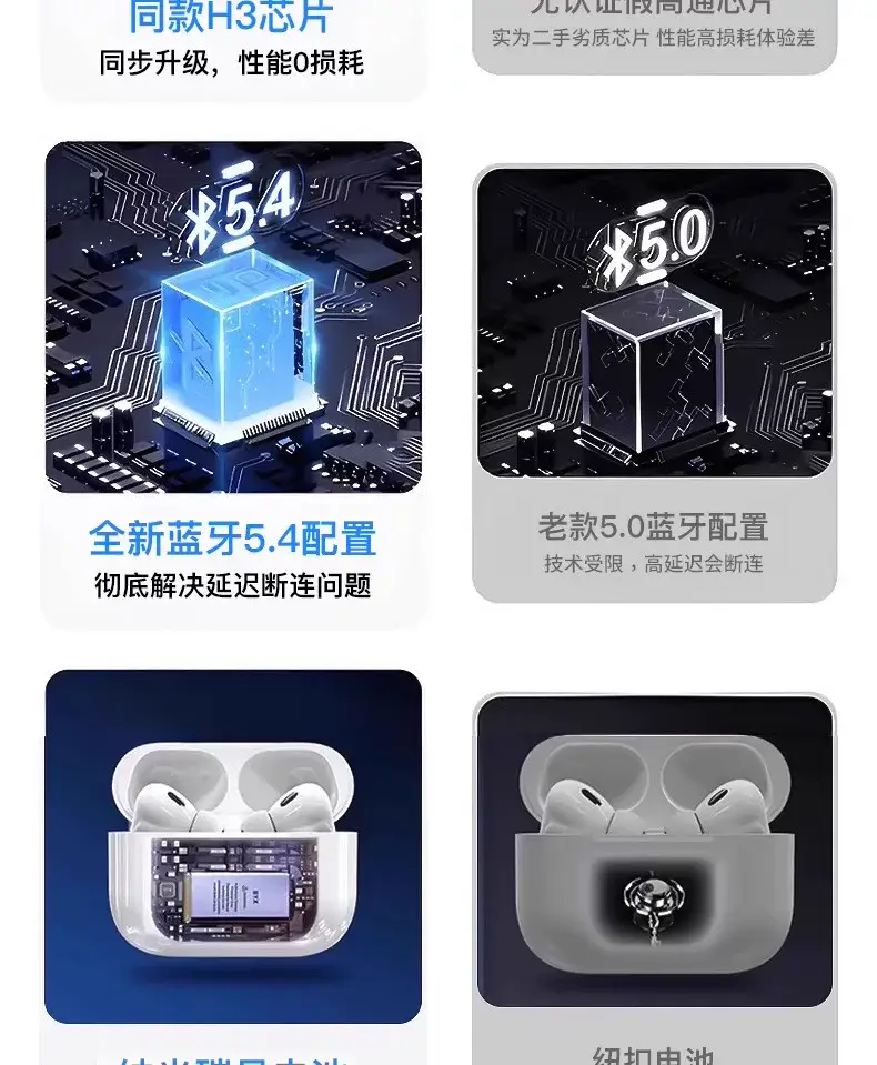 Huaqiangbei 45678 AirPods Pro2 Dual-Ear In-Ear Bluetooth Headphones Jerry Noise-Canceling Headphones — feature 11