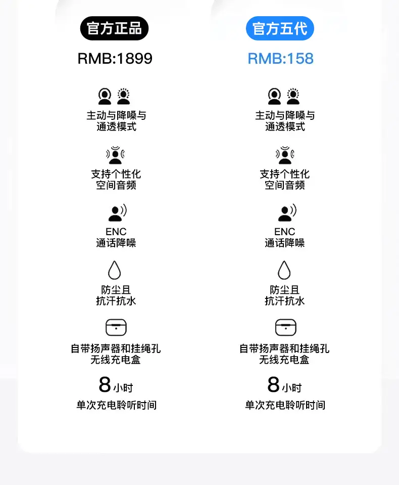 Huaqiangbei 45678 AirPods Pro2 Dual-Ear In-Ear Bluetooth Headphones Jerry Noise-Canceling Headphones — feature 13