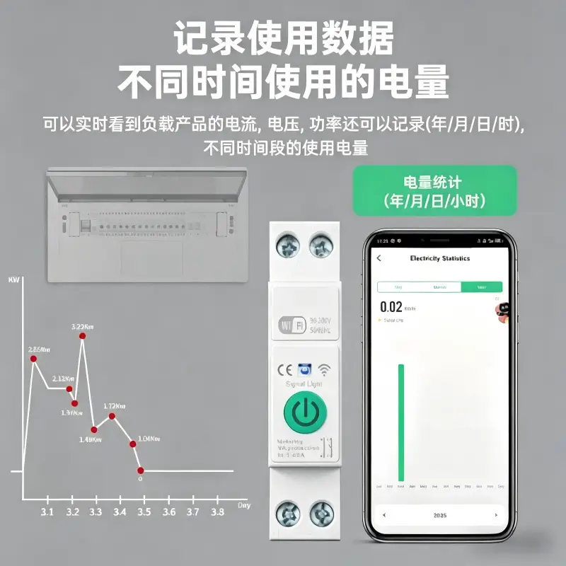 Tuya App Wifi Rail-Mounted Circuit Breaker 1-63A Voice Control Timer Switch with Power Metering Rail Type
