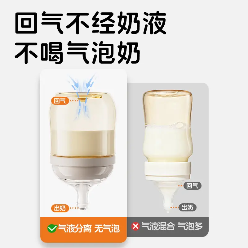 Newborn Baby Bottle Ppsu0-6 Months Baby Bottle Anti-Fall 1 Year Old Baby Anti-Flatulence Bottle Gift Box Wholesale