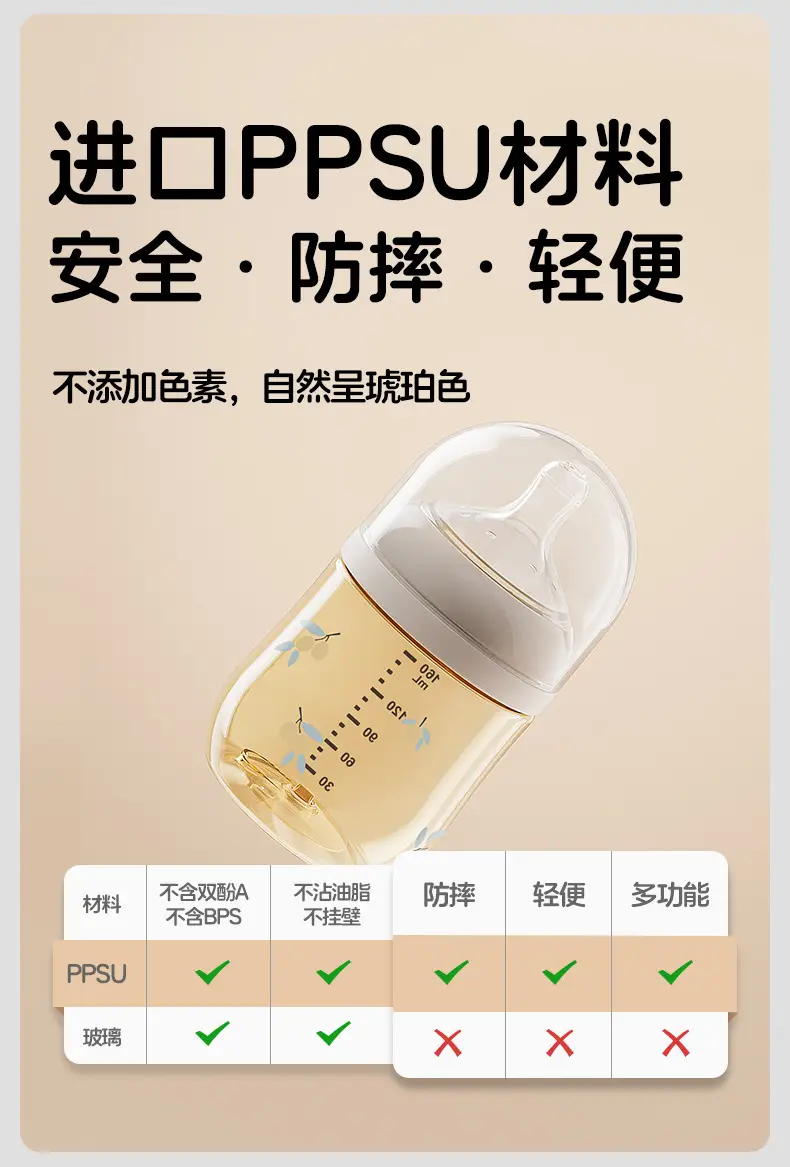 Newborn Baby Bottle Ppsu0-6 Months Baby Bottle Anti-Fall 1 Year Old Baby Anti-Flatulence Bottle Gift Box Wholesale — feature 3