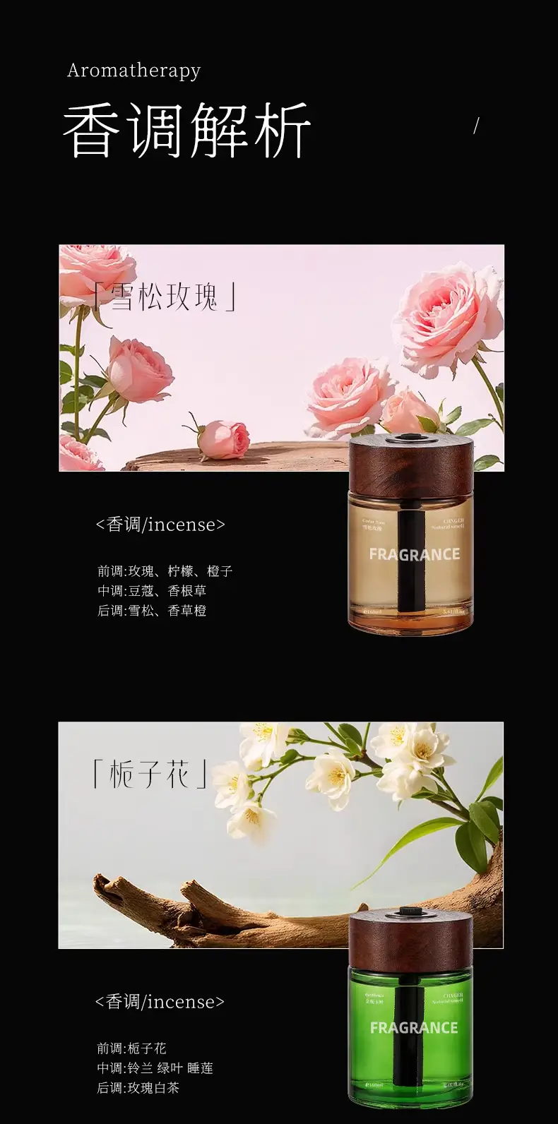 Car Aromatherapy, High-End Car Fragrance, Long-Lasting Fragrance, Solid Balm, Household Deodorizer, Odor Removal Fragrance — feature 11