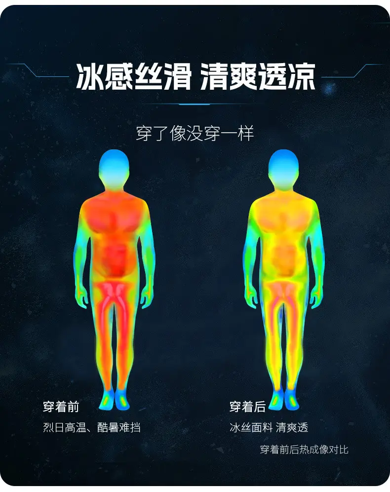 Sports Suit Men's Ice Silk Quick-Drying Clothing Fitness T-Shirt Running Short-Sleeved Shorts Training Clothing Ice Silk Quick-Drying Cross-Border — feature 3