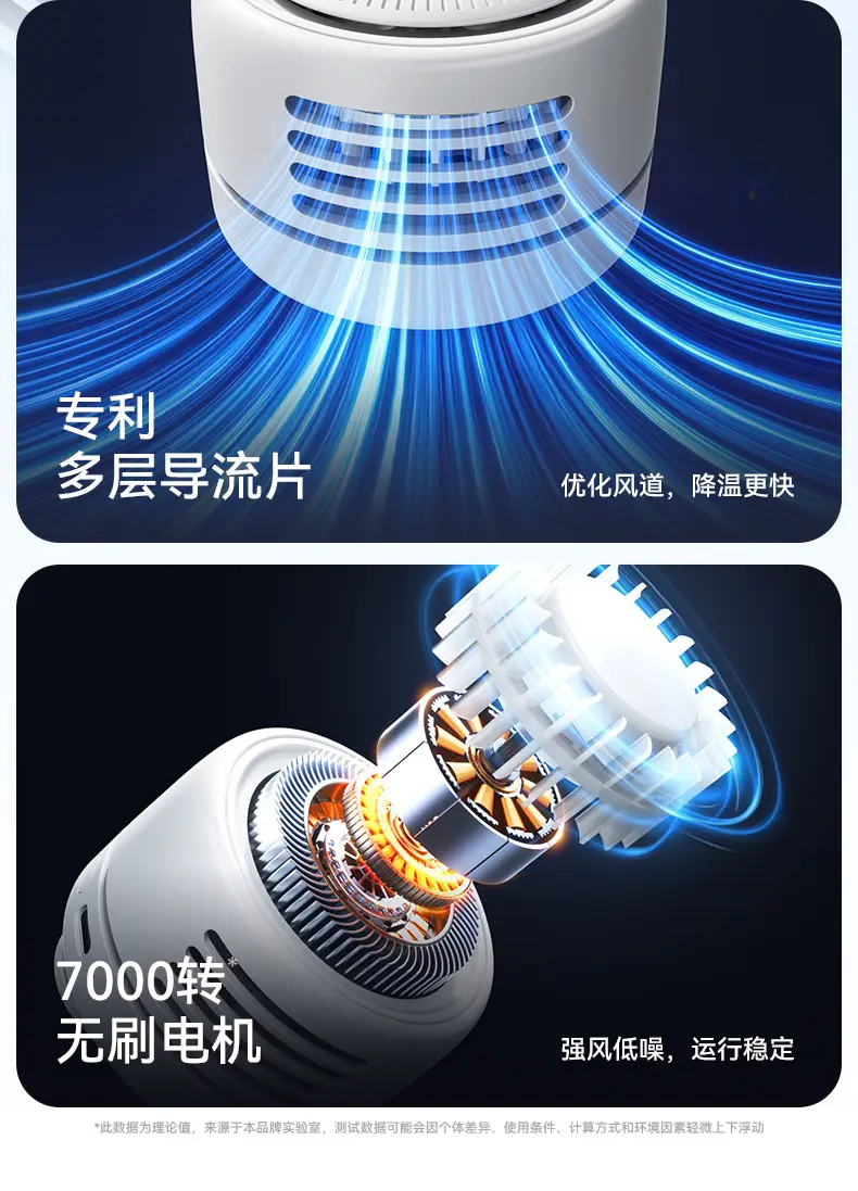 New Product for Distribution: Outdoor Portable Mini Fan, Bladeless Neck Fan, USB Rechargeable Clip-On Fan — feature 7