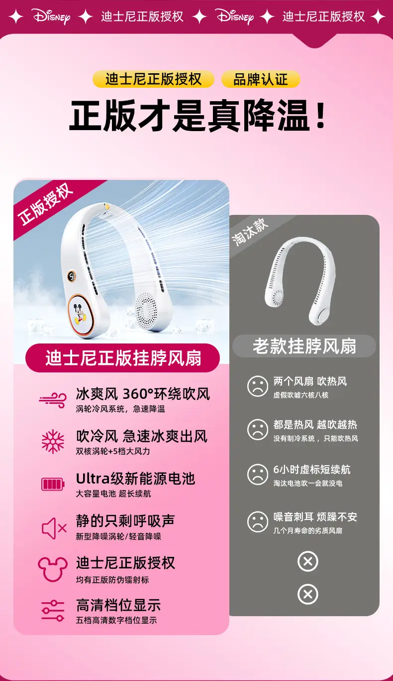 Disney Genuine Neck-Hanging Fan, Silent, Strong Wind, Portable, Rechargeable, Personal Mini Fan for Students, Outdoor Use — feature 3