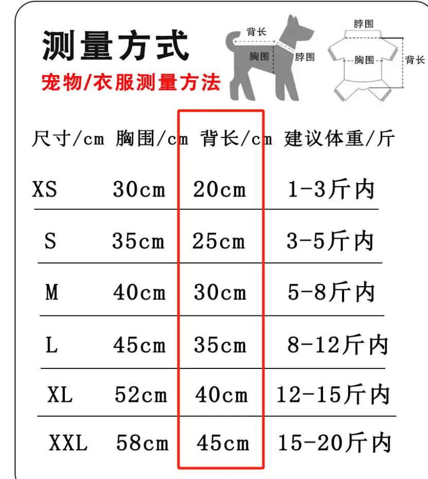 Dog Raincoat with Full Coverage for All Four Legs, Waterproof, for Small Dogs Like Bichon, Teddy, Pomeranian, and Schnauzer — feature 2