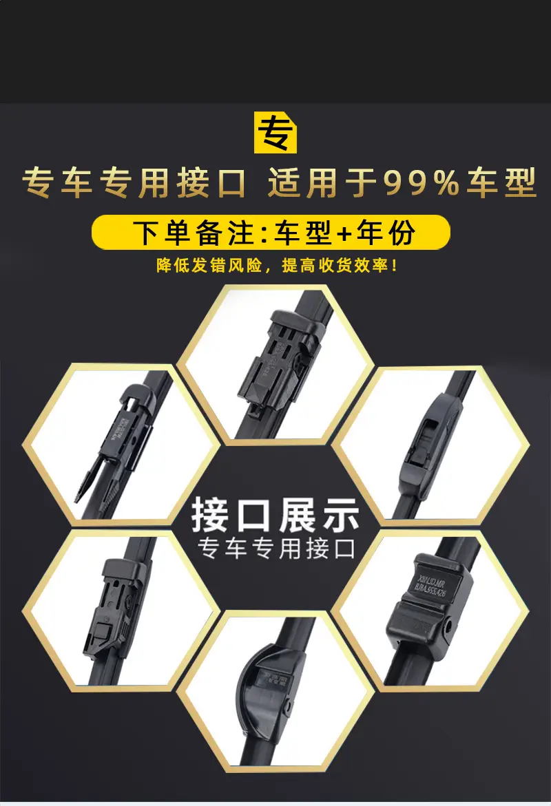 Cross-Border Delivery of Wiper Blades Suitable for Kia Sportage, Universal A-Type Multifunctional Dual-Strip 6-Layer Wiper Blades — feature 10