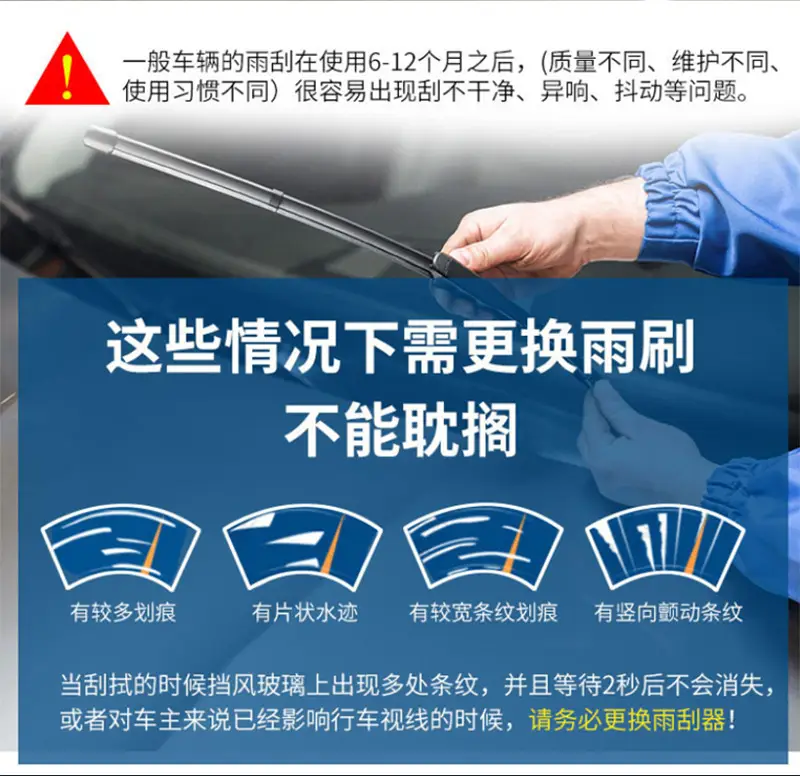Cross-Border Delivery of Wiper Blades Suitable for Kia Sportage, Universal A-Type Multifunctional Dual-Strip 6-Layer Wiper Blades — feature 12