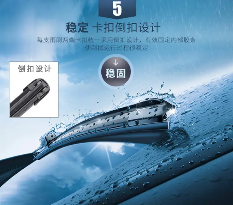 Cross-Border Delivery of Wiper Blades Suitable for Kia Sportage, Universal A-Type Multifunctional Dual-Strip 6-Layer Wiper Blades — feature 13