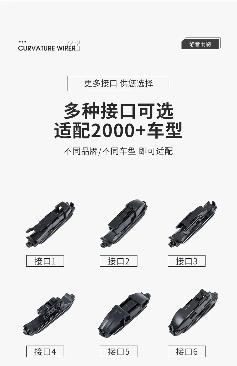 Cross-Border Delivery of Wiper Blades Suitable for Kia Sportage, Universal A-Type Multifunctional Dual-Strip 6-Layer Wiper Blades — feature 5