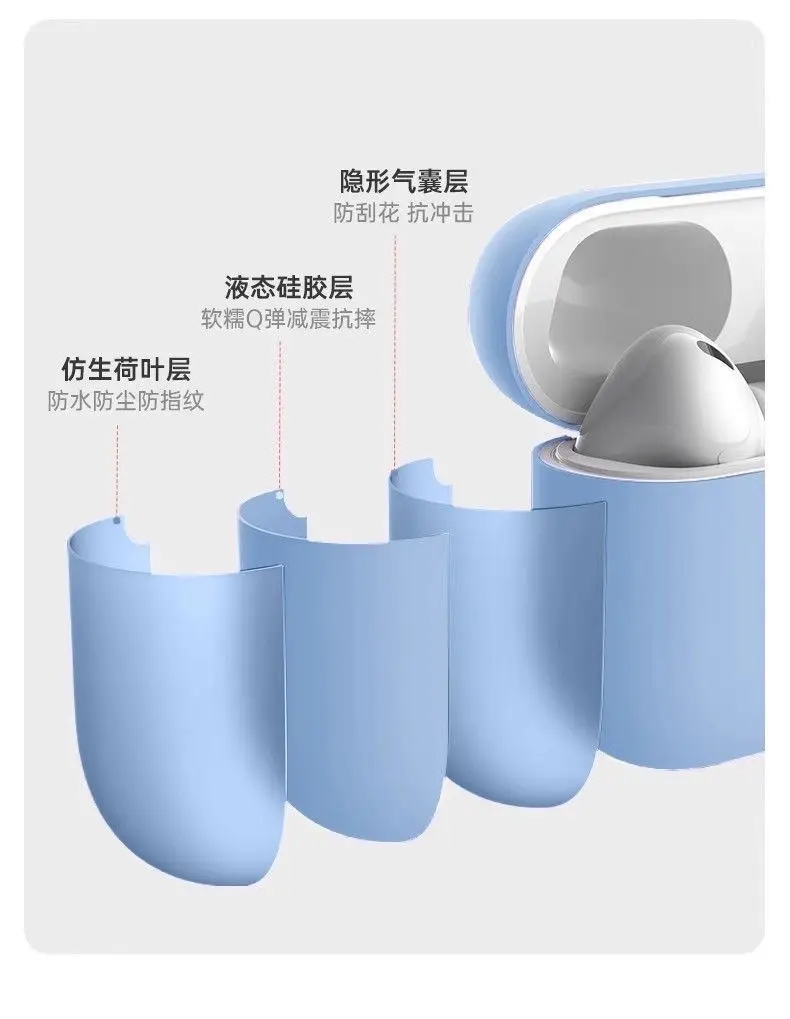 Suitable for AirPods 4Th Generation Silicone Protective Case Apple 4Th Generation Simple Solid Color Anti-Scratch Bluetooth Earphone Soft Case — feature 6