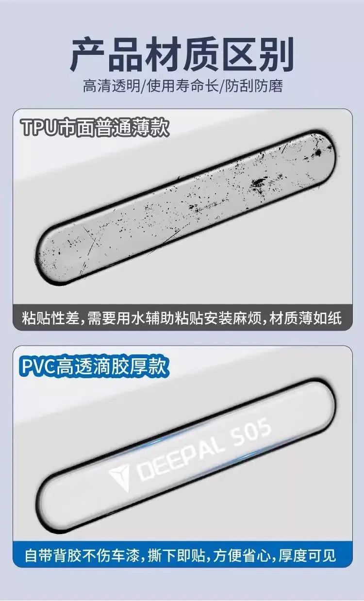 Suitable for Deep Blue S05 Accessories, Automotive Supplies, Modified Interior, Car Interior Decoration, Door Handle Anti-Scratch Stickers, Complete Set — feature 6