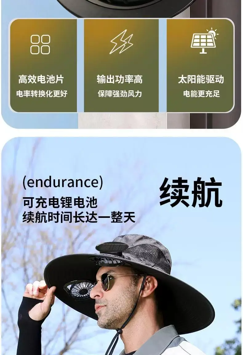 Solar Fan Sun Hat for Men, Summer Outdoor Fishing Sun Protection Large Brim Fisherman Hat, Camouflage Breathable Sun Protection Hat — feature 8