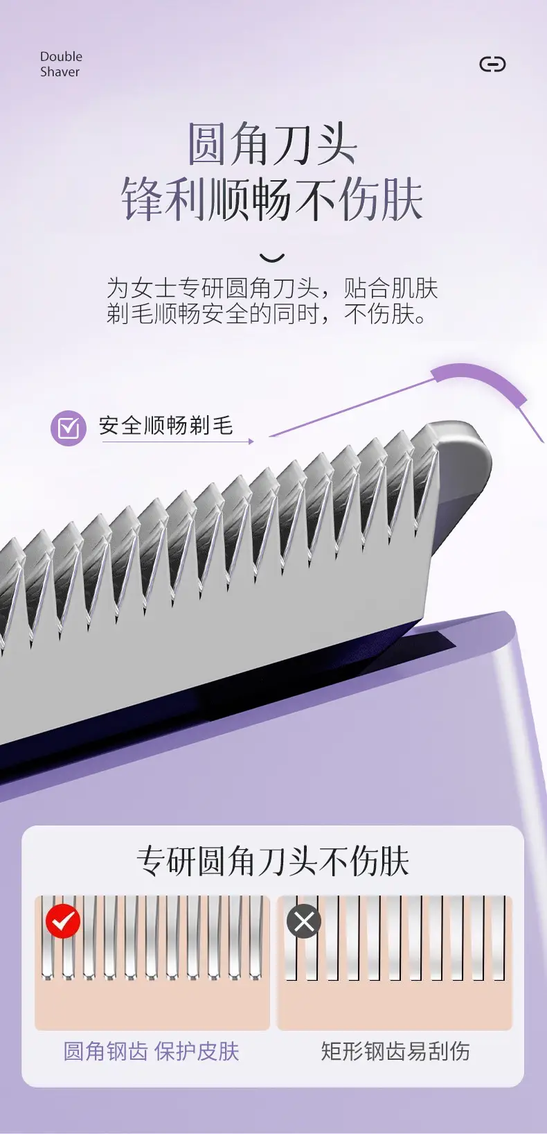 Cross-Border Electric Shaver for Private Areas, Pubic Hair Trimmer for Men and Women, Electric Hair Removal Device for Whole Body Use — feature 8