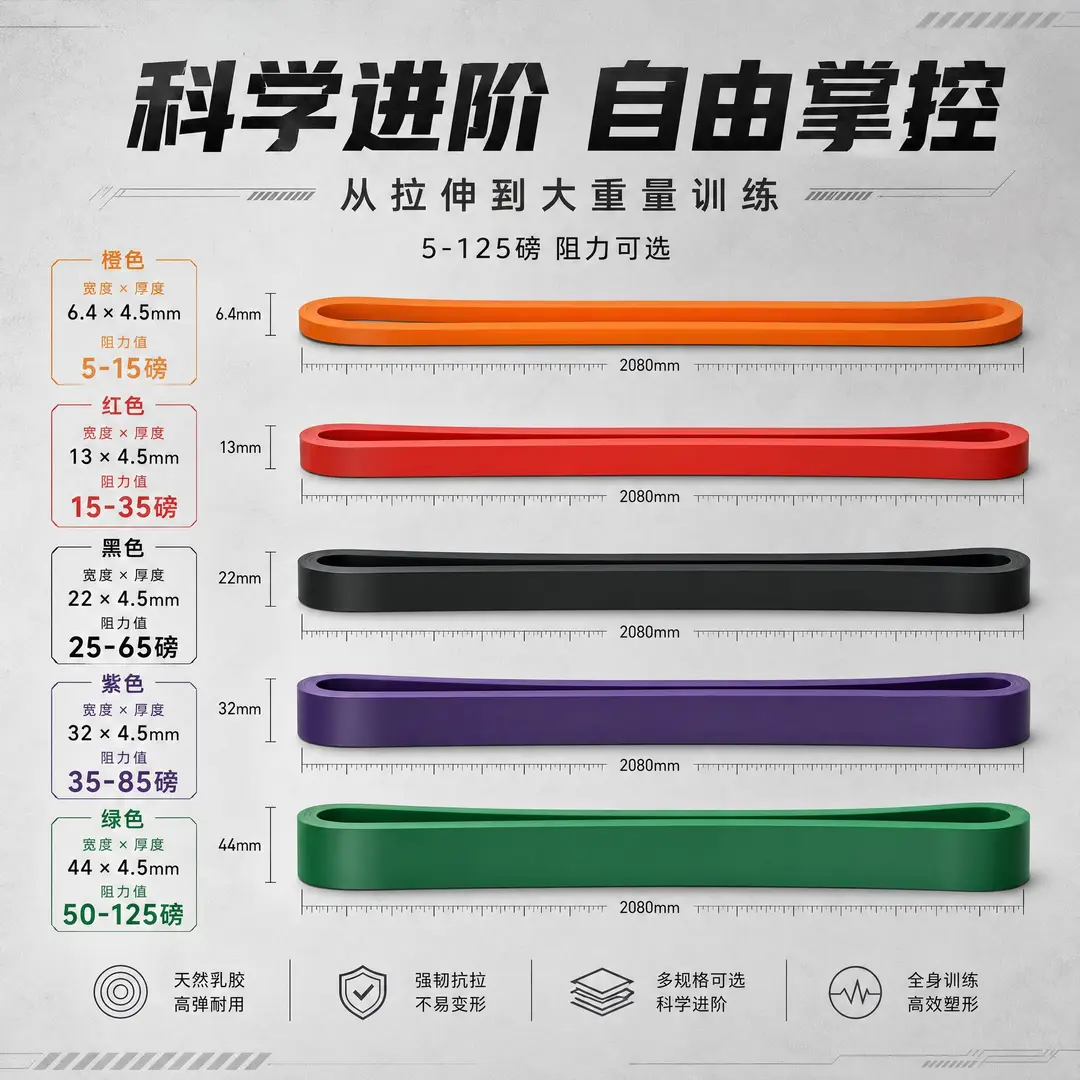 Fitness Resistance Bands for Men, Strength Training Elastic Bands, Pull-Up Assist Bands for Chest Muscle Training