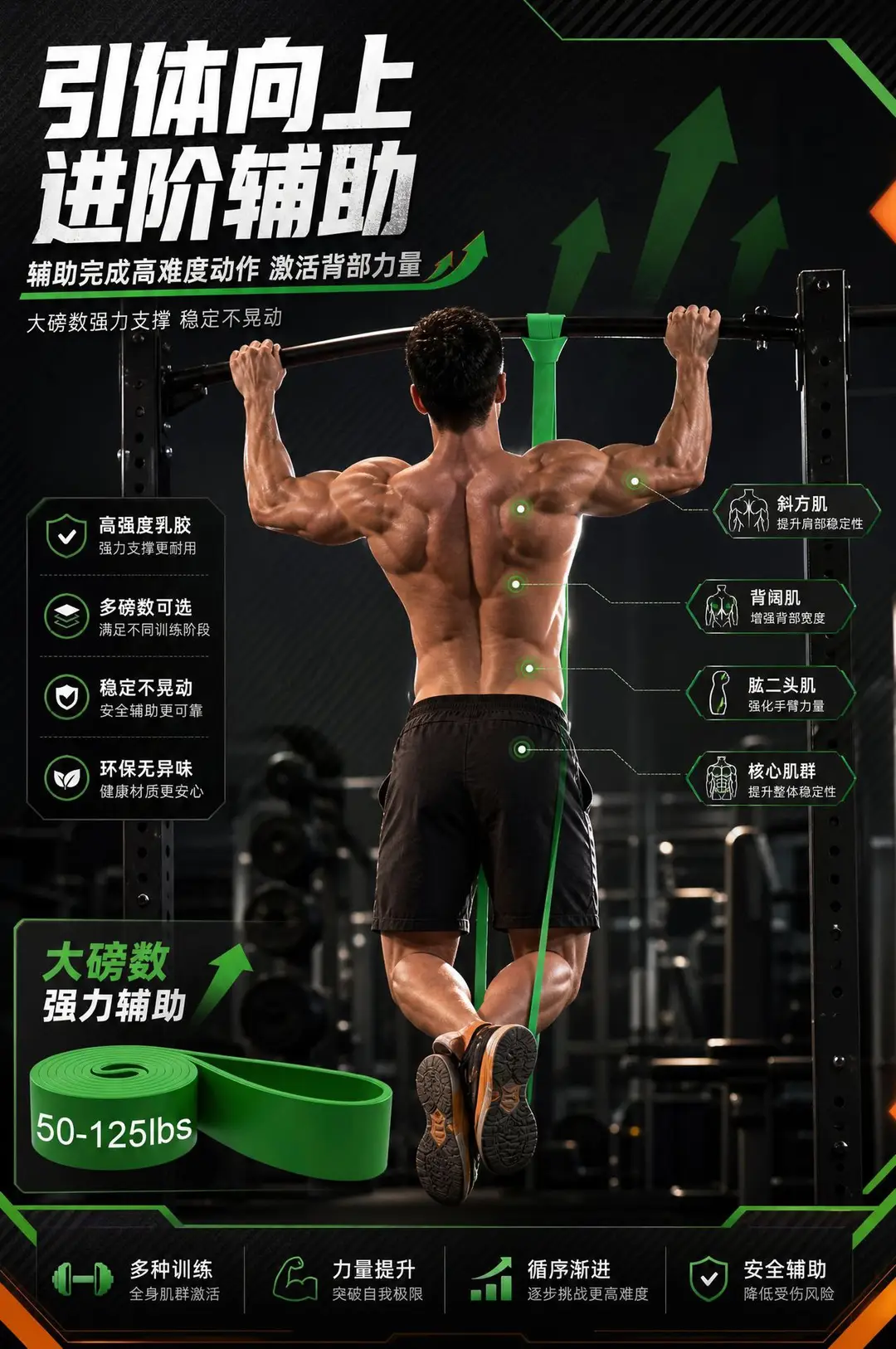 Fitness Resistance Bands for Men, Strength Training Elastic Bands, Pull-Up Assist Bands for Chest Muscle Training — feature 6