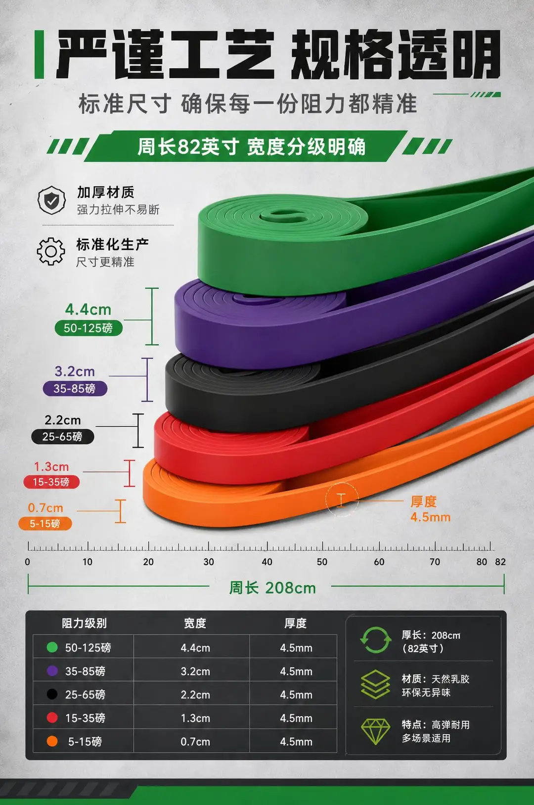 Fitness Resistance Bands for Men, Strength Training Elastic Bands, Pull-Up Assist Bands for Chest Muscle Training — feature 7