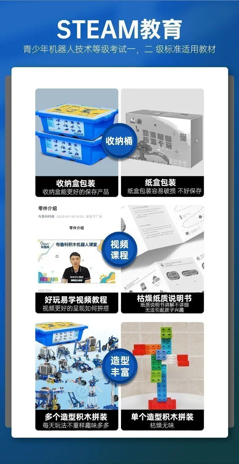 9686 Programming Robot Compatible with Lego Science and Education Electric Mechanical Building Blocks Kidsren's Educational Assembly Toys Gift for Men — feature 2