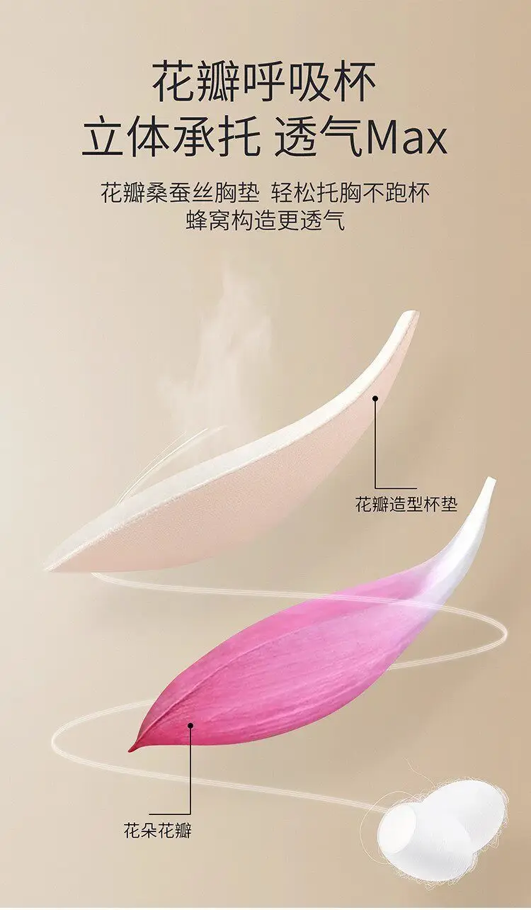 Wire-Free Rabbit Ear Style Ultra-Thin Lace Bra with Mesh Fabric, Silk Petals Cups, and a Natural Feel for Women — feature 3