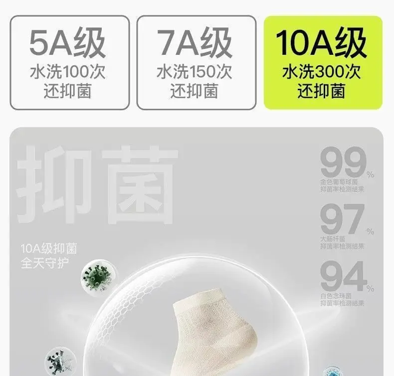 Xinjiang Cotton Pure Cotton Socks for Women, Thin Short Tube Ice Silk Cool Breathable Anti-Odor Summer Versatile Mesh Breathable Short Socks — feature 9