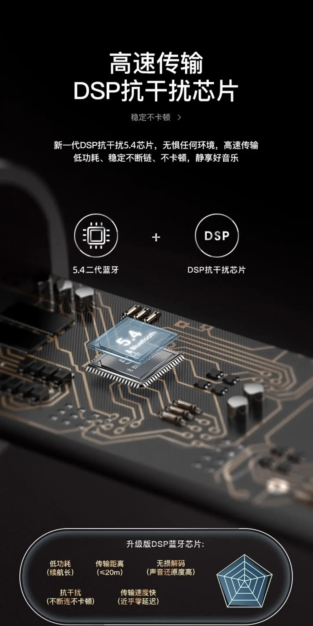 True Wireless Bluetooth Earphones for Sports, Men and Women, 2026 New Model, Huaqiangbei Pro4, Physical Noise Reduction, Long Battery Life — feature 6