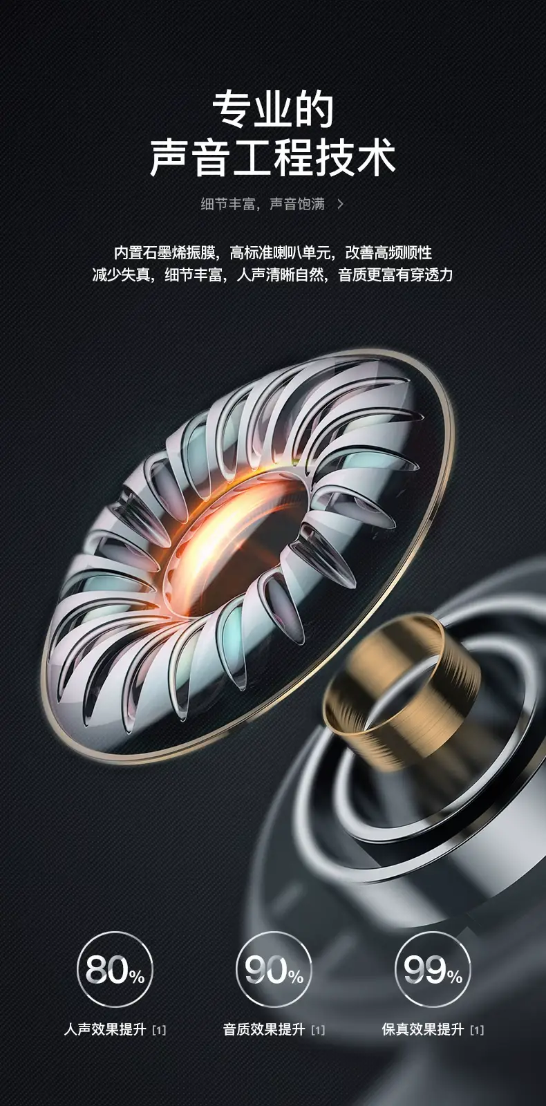 True Wireless Bluetooth Earphones for Sports, Men and Women, 2026 New Model, Huaqiangbei Pro4, Physical Noise Reduction, Long Battery Life — feature 9