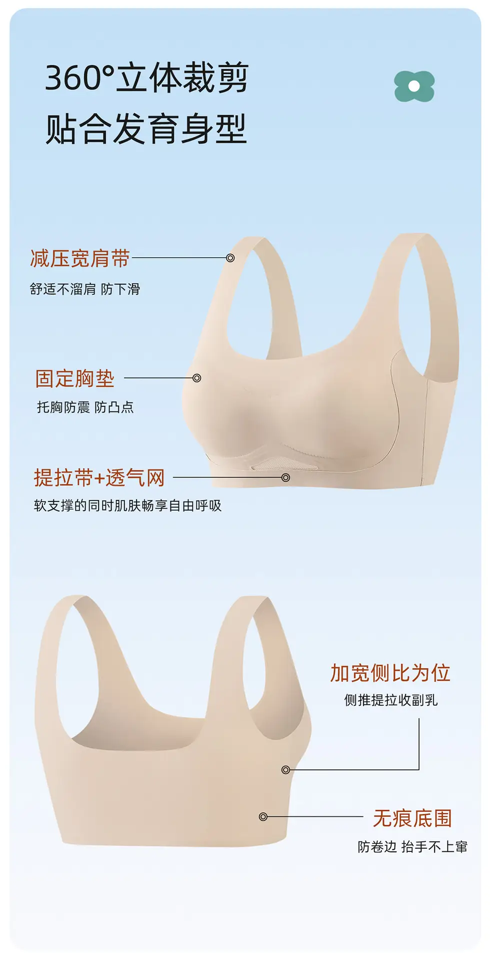 Girls' Underwear for Ages 12-18, Summer Thin Style, Suitable for Middle and High School Students, Sports Shockproof Vest, Seamless — feature 5