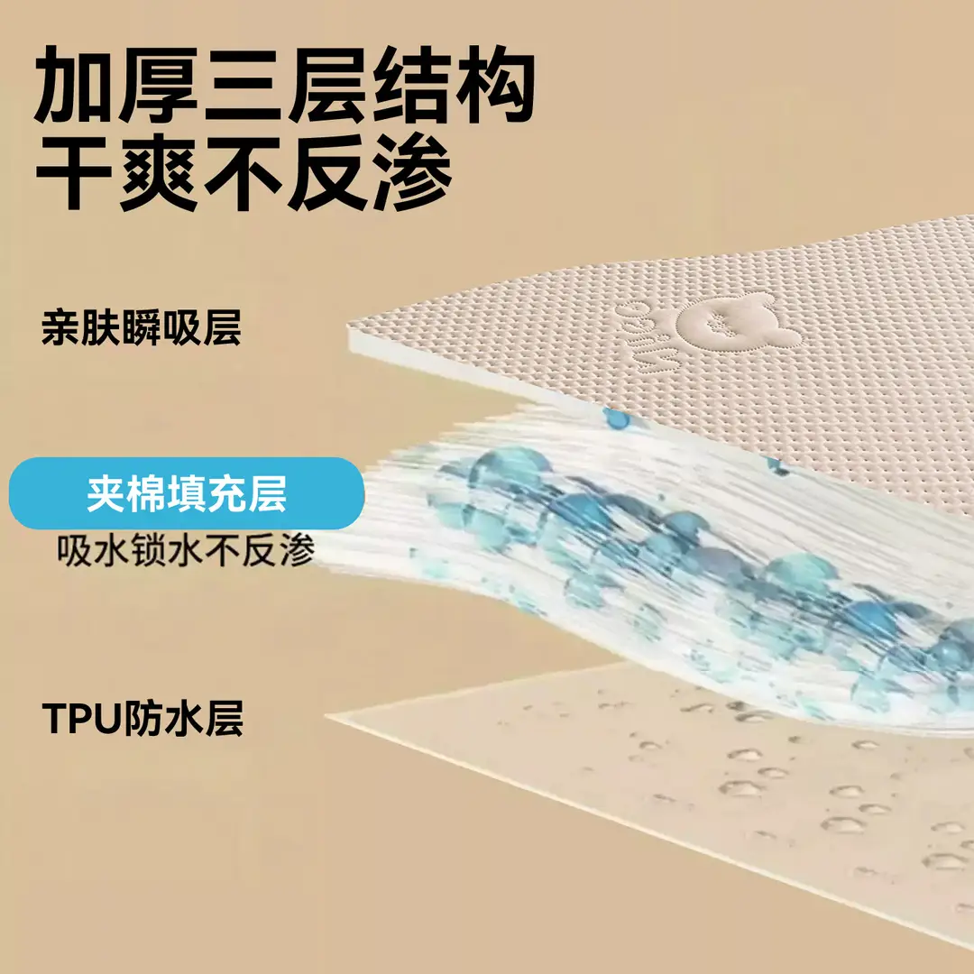 Category a Maternal and Infant Grade Children's Waterproof Urine-Proof Quilted Mattress Cover Three-Piece Set Mattress Protector Fully Enclosed Non-Slip Fitted Sheet