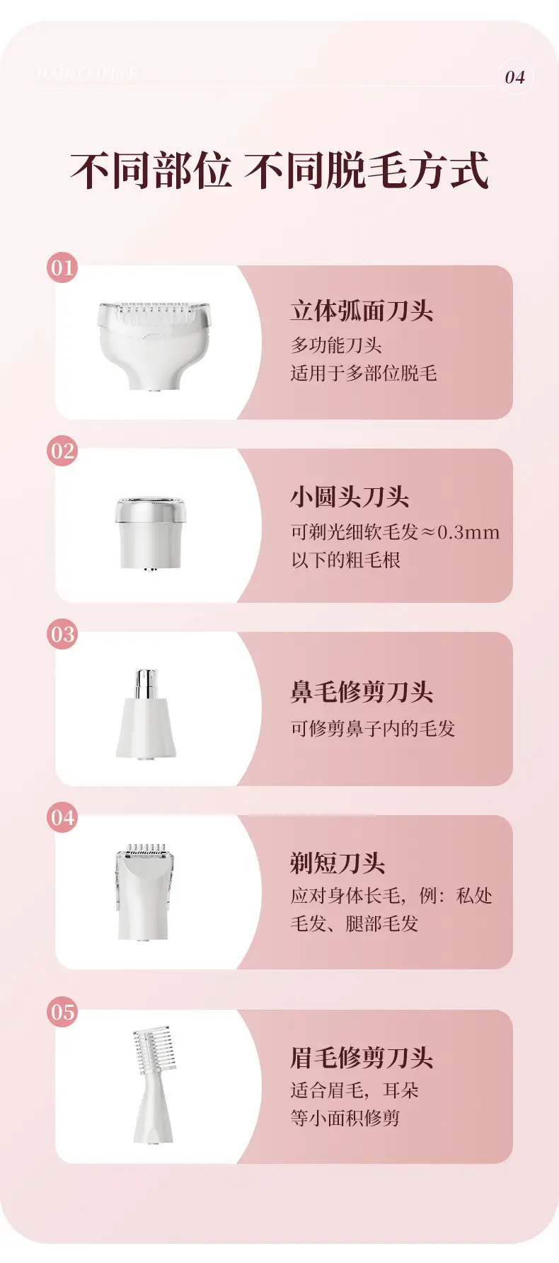Household Women's Hair Shaver Five-In-One Multi-Functional Electric Hair Removal Device for Men and Women, Private Area Hair Trimmer — feature 4