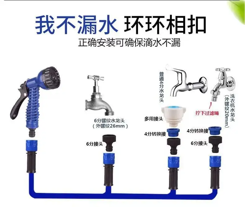 Household Multifunctional Water Hose Garden Nozzle, Freely Extendable, High-Pressure Vegetable Watering Sprinkler, Car Washing and Floor Cleaning Water Gun — feature 2