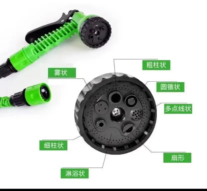 Household Multifunctional Water Hose Garden Nozzle, Freely Extendable, High-Pressure Vegetable Watering Sprinkler, Car Washing and Floor Cleaning Water Gun — feature 5