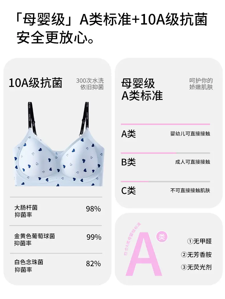 Summer Cool and Breathable Jelly Strip Seamless Bra with Fixed Cups, Gathers and Supports Side Breasts, Wireless, Age-Reducing Young Women's Underwear — feature 4