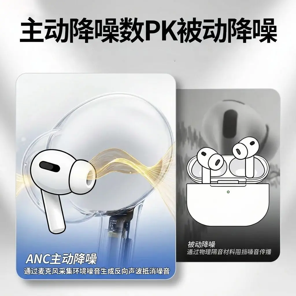Pro3 Wireless Ai Smart Translation Bluetooth Headset Is Suitable for Apple AirPods Pro Huawei Xiaomi Mobile Phones