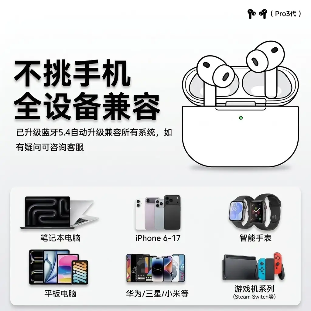 Pro3 Wireless Ai Smart Translation Bluetooth Headset Is Suitable for Apple AirPods Pro Huawei Xiaomi Mobile Phones