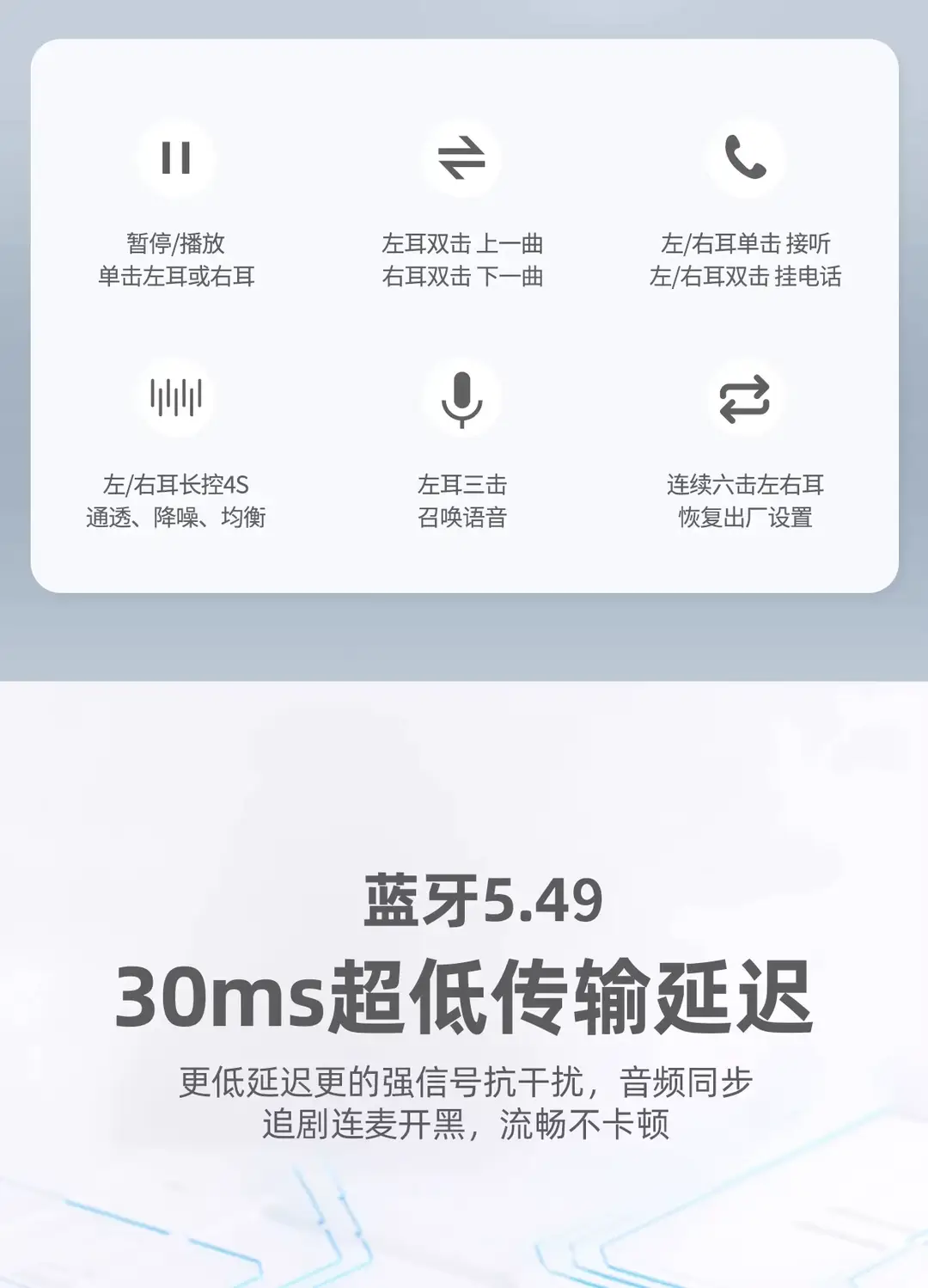 Wireless Bluetooth Dual Earphones, Ear Clip Type, Semi-In-Ear, Two-In-One, 0.05kg Pairs, Ultra-Long Battery Life, Running Noise Reduction, 2026 New Model — feature 13