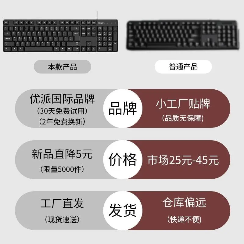 Wired Keyboard and Mouse Set, Silent, Suitable for Office Desktop Computers and Laptops, with a Good Mechanical Feel for Typing