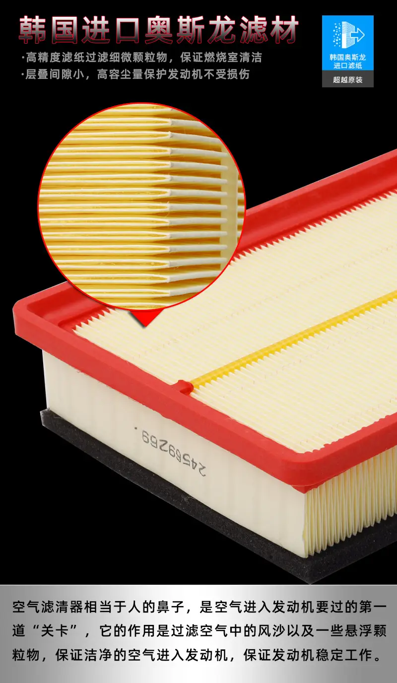 Suitable for Toyota Air Conditioning Filter Elements, Corolla High-Efficiency Filter, Levin, Crown, Vios, Camry, Rav4 Air Filter — feature 7