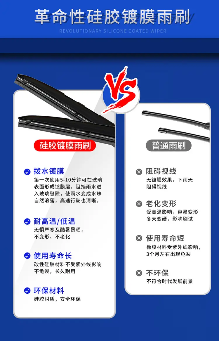 Silicone-Coated Wiper Blades Suitable for Chery Icar 03 Three-Section Wipers, Universal Multi-Functional Silent Wiper Blades — feature 4