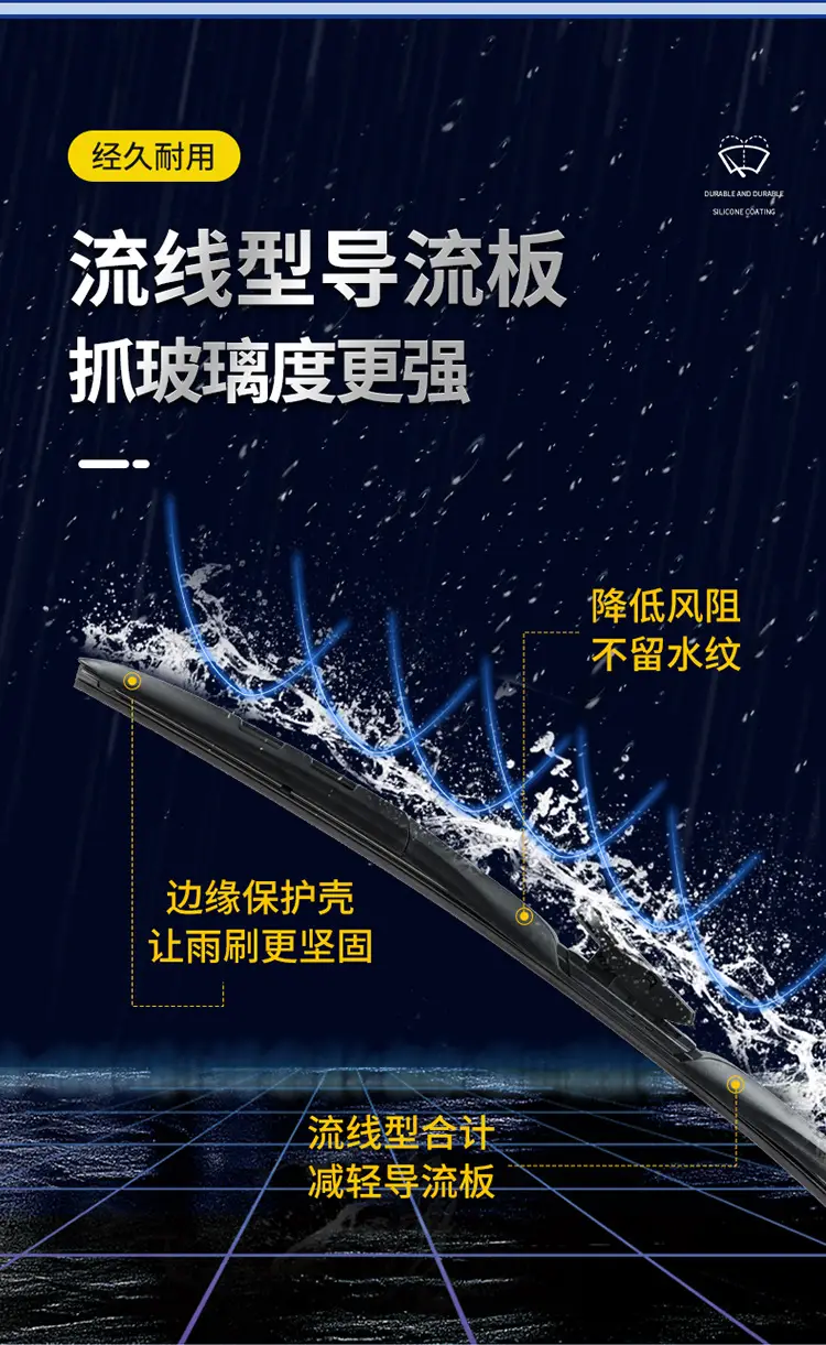 Silicone-Coated Wiper Blades Suitable for Chery Icar 03 Three-Section Wipers, Universal Multi-Functional Silent Wiper Blades — feature 5