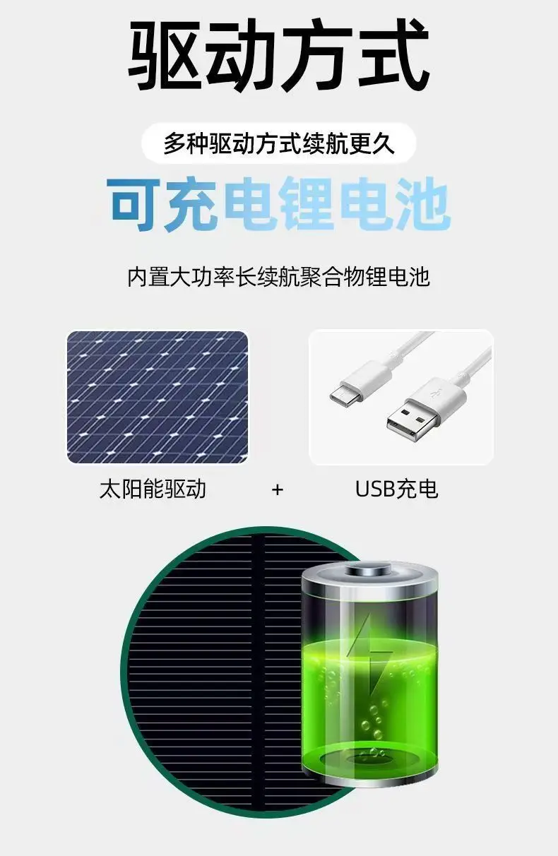 Solar Charging Fan Hat for Adults, Breathable Fishing Sunshade Mesh Hat for Men and Women, Summer Outdoor Sun Protection Peaked Cap — feature 3