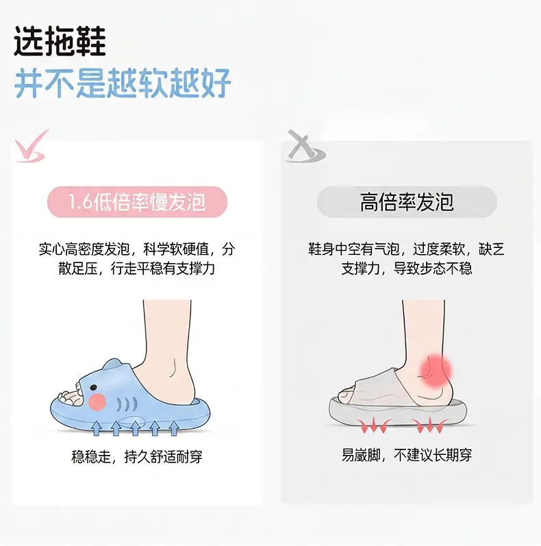 Shark Children's Sandals for Boys 2026 New Model Shark Girls' Pvc Summer Hollow-Out Sandals for Boys Beach — feature 6