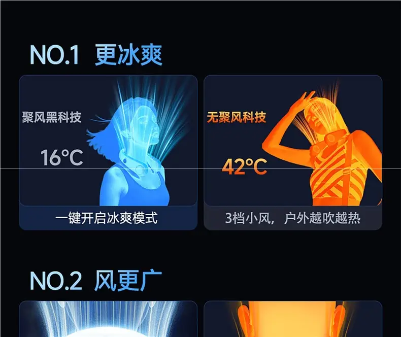 Hanging Neck Fan 2026 New Model Silent Small Portable Bladeless Cooling Air Conditioning Fan Ultra-Long Battery Life Mini — feature 14