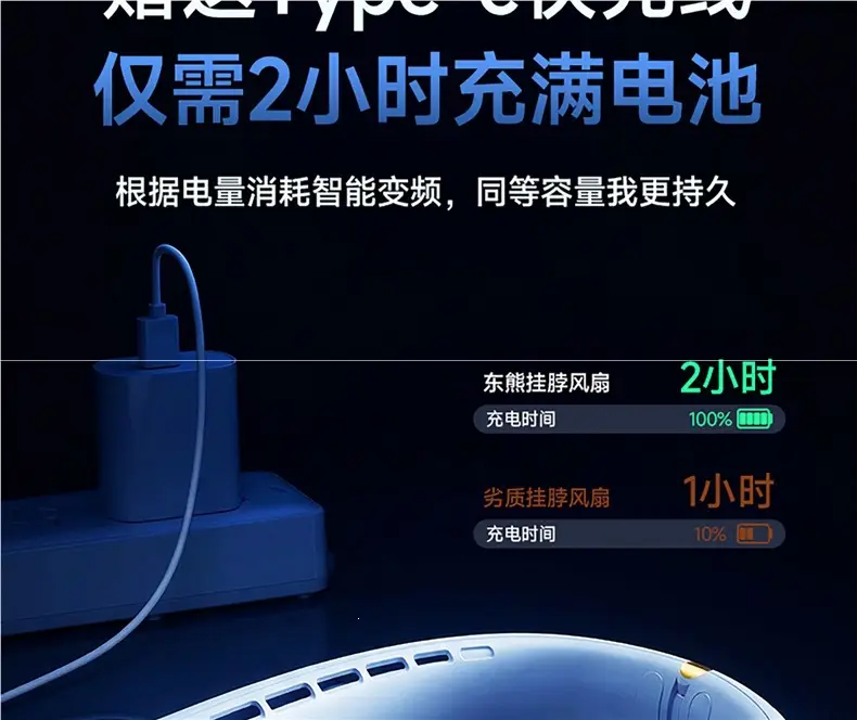 Hanging Neck Fan 2026 New Model Silent Small Portable Bladeless Cooling Air Conditioning Fan Ultra-Long Battery Life Mini — feature 53